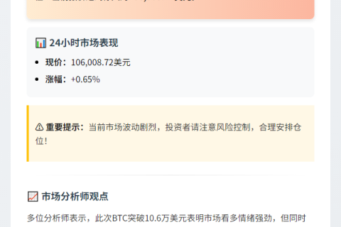 "BTC飙破10.6万美元！"