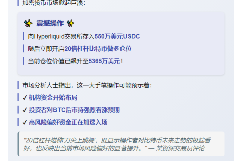 "新建钱包550万USDC加20倍杠杆做多BTC"