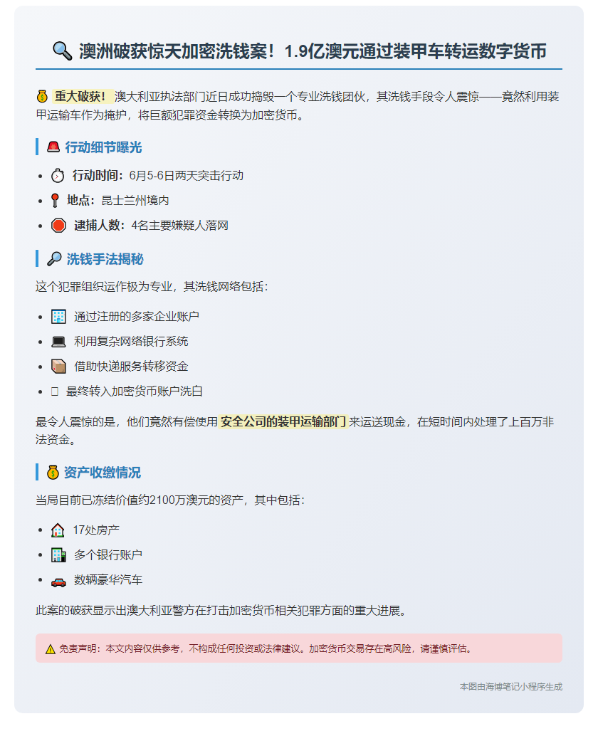 澳破获1.9亿加密币洗钱案