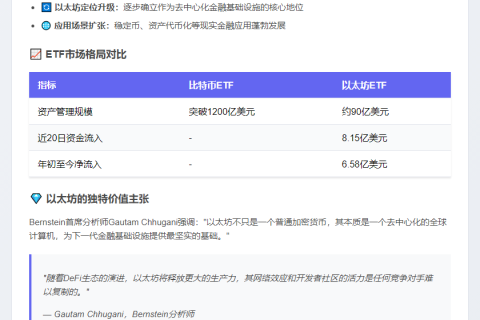 "Bernstein：以太坊转向金融创新关键期"