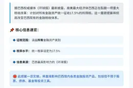 巴西拟征金融资产税17.5%