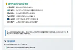 巨鲸质押5000万USDC 占20%份额