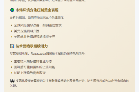 1. 黄金或迎短期回调  
2. 分析师：黄金短期恐回调  
3. 黄金价格短期或将调整  
4. 金价短期回调在即  
5. 黄金或面临短期回撤
