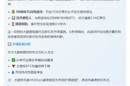 鲸鱼提取700枚BTC，价值7539万美元