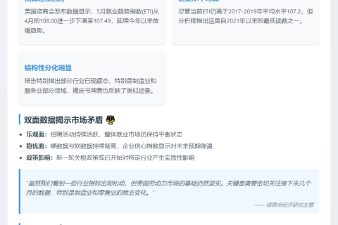 美国就业因关税下滑