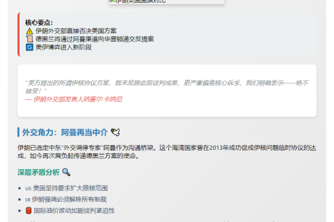 伊朗批美伊核提案"不可接受"