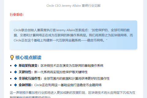 Circle CEO：区块链是互联网新操作系统