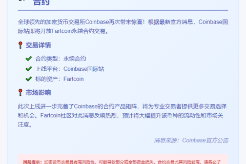 Coinbase上架Fartcoin合约