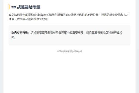 亚马逊200亿美元建宾州AI中心
