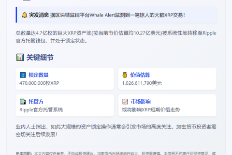 4.7亿XRP锁定托管，价值10亿美元