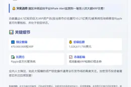 4.7亿XRP锁定托管，价值10亿美元