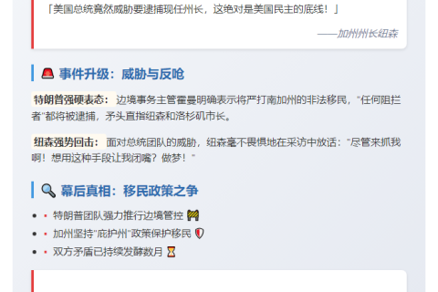特朗普威胁逮捕加州州长 州长回呛"来抓"