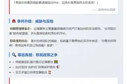 特朗普威胁逮捕加州州长 州长回呛"来抓"