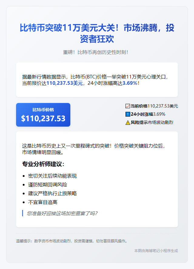 比特币冲破11万美元