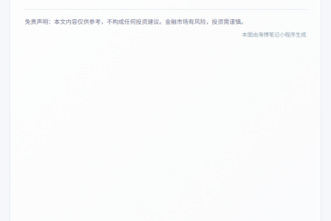 "马斯克特朗普交恶拖累xAI融资，摩根士丹利急寻债主"