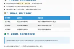钟声：中美经贸互补共赢