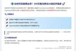 巨鲸豪掷235万美元做多比特币！