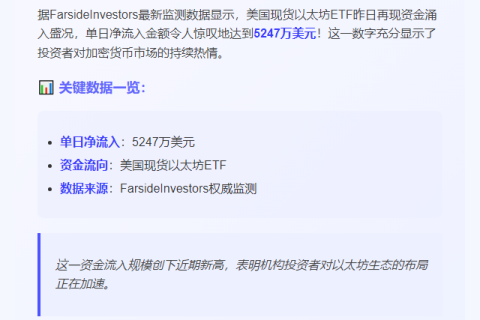 美以太坊ETF单日吸金5247万美元
