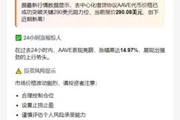 AAVE涨破290美元