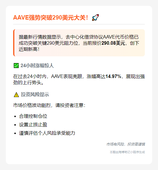AAVE涨破290美元