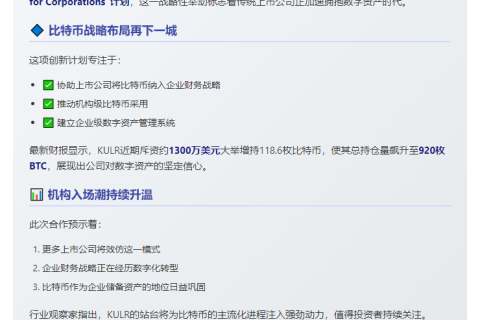 KULR加入企业比特币计划