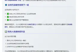 KULR加入企业比特币计划