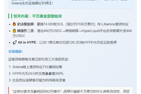 "巨鲸质押7.4万SOL借款400万USDC抄底HYPE"