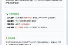 鲸鱼抛售FARTCOIN 三天亏损63万美元