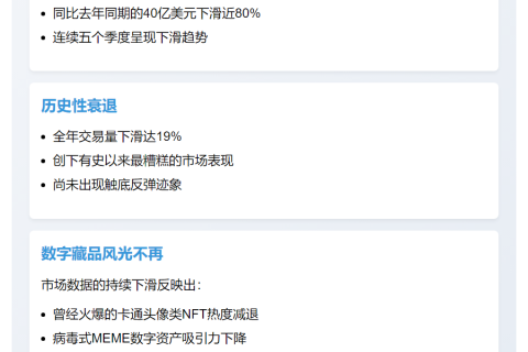 "NFT交易量连跌五季"