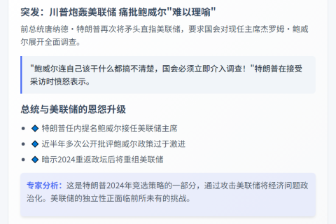 特朗普促国会调查鲍威尔