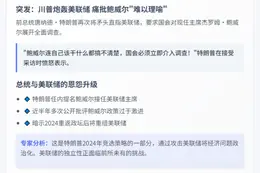 特朗普促国会调查鲍威尔