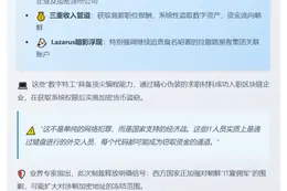 美制裁朝鲜IT人员涉网络间谍与加密币盗窃