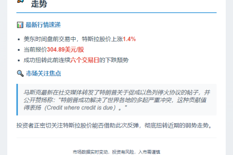 特斯拉盘前涨1.4%终结六连跌