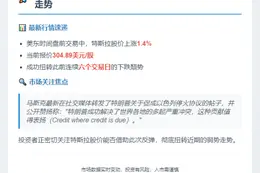 特斯拉盘前涨1.4%终结六连跌