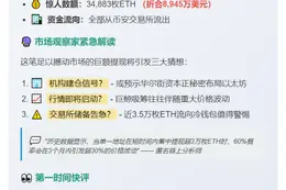 Cumberland 地址一周内从币安提取 34,883 ETH