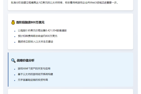 GameSquare将分阶段建以太坊财库