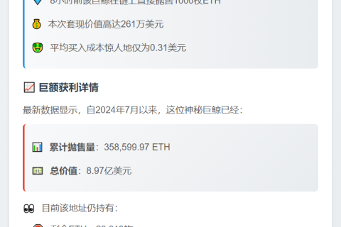 ETH ICO巨鲸抛售1000枚ETH