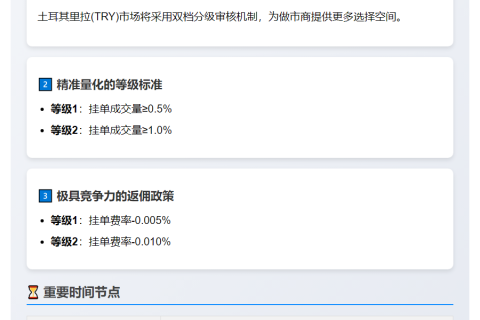 ```
币安将更新法币做市商计划
```