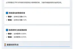 ```
币安将更新法币做市商计划
```