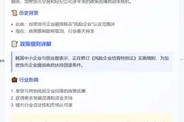 韩拟重纳加密货币公司为风险企业