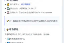 美以太坊ETF单日吸金2950万美元