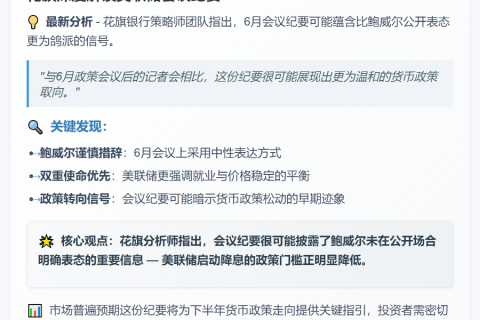 标题：花旗：美联储会议纪要将显示降息门槛降低