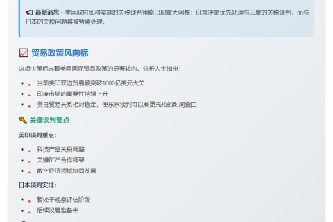美关税谈判优先印度 延后处理日本
