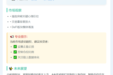 或  
AAVE价格突破300美元