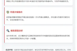 金涌投资暴跌40% 市值跌破20亿
