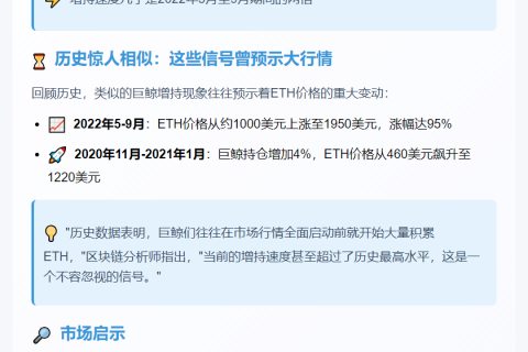 巨鲸加速增持万枚ETH
