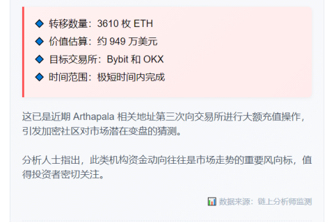 Arthapala地址1小时转3610ETH至CEX