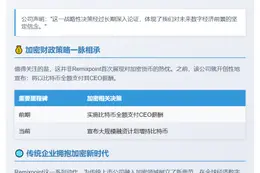 Remixpoint融资315亿加仓比特币
