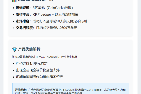 RLUSD稳定币市值破5亿美元