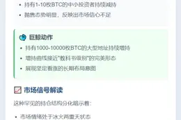 BTC散户减持，巨鲸增持